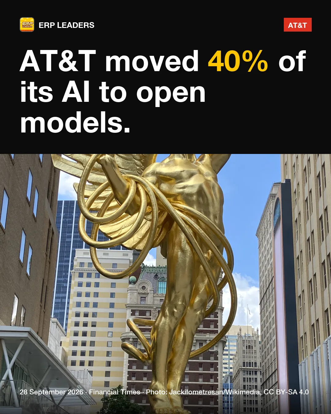 ERP LEADERS card: AT&T moved 40% of its AI work to cheaper open models. It wants 70%.