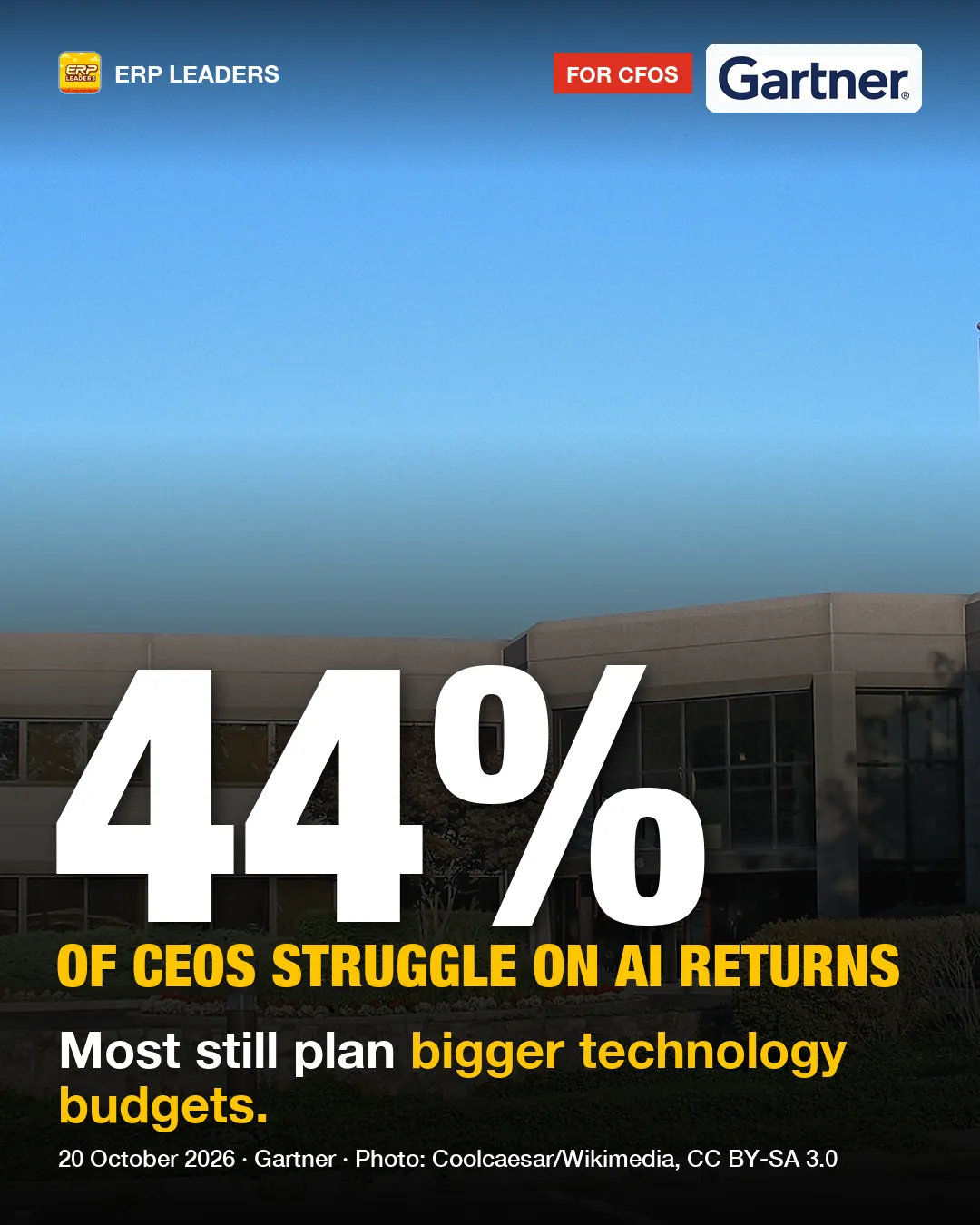 ERP LEADERS card: In a Gartner survey, 44% of CEOs said they struggle to prove AI pays off. Most plan bigger technology budgets.