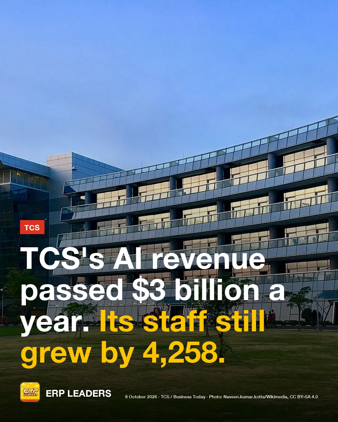 ERP LEADERS card: TCS's AI revenue passed $3 billion a year. Its staff still grew by 4,258.